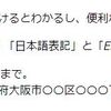 略語、名前の特記、住所の表現について