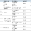 プロジェクトマネジメントの資格一覧（11種）と難易度比較（2020年12月版）