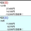 (日)反省 のりべえ 2019.3.2~3 弥生賞、オーシャンＳ、チューリップ賞