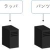 ブロックチェーンってなに？に答えよう