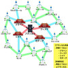 メメントモリW13-「待望のグランドバトル実装！最初の相手はどこに？|ω・)＋」＆ウマ娘-アリエス杯