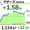 【7/29】相場雑感　中国株の金魚のフン