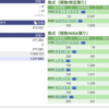 株収支　2020.1月3週目