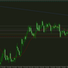 2024/4/10　GBPUSD　トレード振り返り