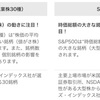 初心者はs&p500もしくはダウ平均に連動する投資信託から始めよう