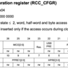 AT32F403A BlackPill：その２　240MHz クロック設定(USB含む)