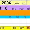 菅首相辞任について「このあとやる首相も短命」予言しておきます