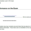 CFA Level 1 2023/11を受験しました