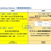 「感謝と貢献」稽古第４４１日