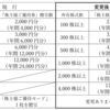 王将フードサービスから株式分割が発表されたのである