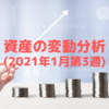 2021年1月第3週 資産の変動分析