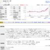 332A ミーク　▲13万円　▲16万円　▲16万円　＋10万円