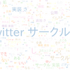 　Twitterキーワード[Twitterサークル]　07/07_09:06から60分のつぶやき雲