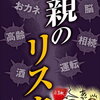 老親の逆上 / 家族から運転免許を返納するように言われて口論になり「家燃やして死のうと思った」