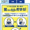 意外と穴場！Tポイントを貯めている人向けモニターサイト