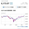 米国株は新たな上昇トレンド入りに入ったようだ