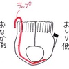 尿検査どうしてる？我が家の2歳女児は「仕込みおむつ」を使ってます