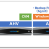 Arcserve UDP 8.1でNutanix AHVのエージェントレスバックアップをしてみる① ～UDP ConsoleとRPSインストール～