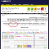 ウェブサイトのパフォーマンスをテストする　Webpagetest