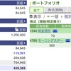 2022年08月18日（木）投資状況