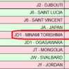 /　JD1　で南鳥島がクレジットされた件