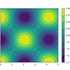  [Python][Matplotlib] 等高線プロットcontourfで一部に色を塗らない