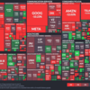 S&P500 (SPX) Watch：Week 2022/10/30