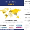 コーヒーメーカー産業調査, シェア, サイズレポート, 成長, 需要, トップメーカー - 2025-2037年予測