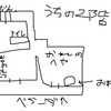 二日に一回、３０分しかゲームをやらせてもらえなかった男の悲惨な物語