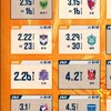 手に汗握るナイスゲーム次戦も楽しみ
