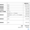 投資状況（2020年12月17日）