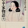 新・平家物語（十二） 著：吉川英治