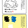 【ブラジリアン柔術】ルールについて調べてみた 〜 道着編その1 〜