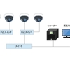 障害時にログを取得する重要性