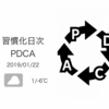 出張にキャリーバッグが無くても不便は無かった［習慣化日次PDCA 2019/01/22］