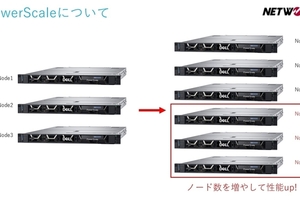 【Dell Blog】初心者向け!PowerScale機能解説!