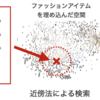 VAEとGANを活用したファッションアイテム検索システム