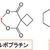 じじぃの「白金系抗がん剤・新技術を活用した副作用対策！くすりをつくる研究者の仕事」