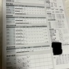 健康診断の結果