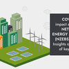 Net Zero Energy Buildings Market Analysis, Leading Players, Growth and Future Scope