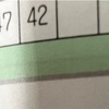 さく子の苦手教科！偏差値40台！？中学で学年1位を取りたければ、まずは小学生の◯◯！