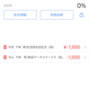 2022年　高松宮記念