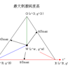 最大刺激純度長