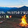 2025年、96万円赤字家計の戦い！💸💥