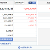 投資記録-2022年11月第2週-