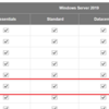  HPE ProLiant server supported OS (Supported OS such as DL360 Gen10 / DL380 Gen10)