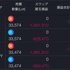 4/29(月) -275万！！！