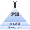 人の知識に不公平な人っていない？