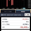 2023年12月の投機収支