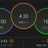 焦りはあるけど[駅伝4.3km]